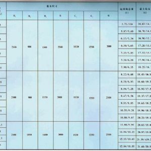 LDA型1-30噸電動(dòng)單梁橋式起重機(jī)